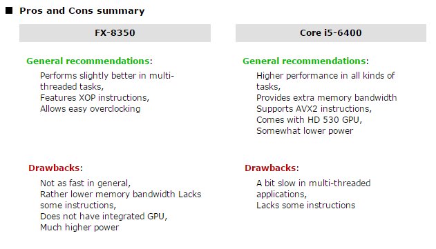 Half the power consumption